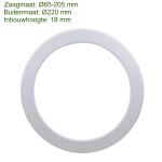 LED IN/OPBOUW | DOWNLIGHT | OPHELIA | DIM+CCT SWITCH - Afbeelding 9
